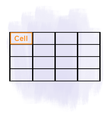 cl1s4l1_07_cells.gif